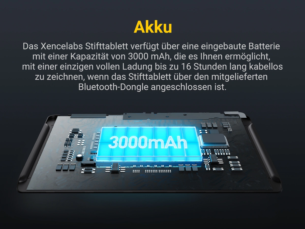 Leistungsstarker Akku